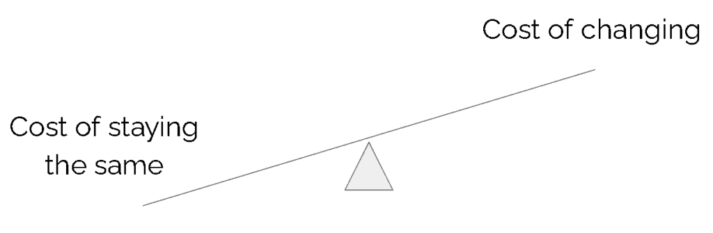 Decision Threshold: Cost of Staying vs. Cost of Changing depicted as a seesaw