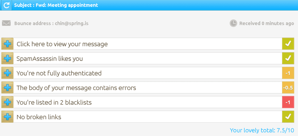 Mail Tester email spammyness score and suggestions