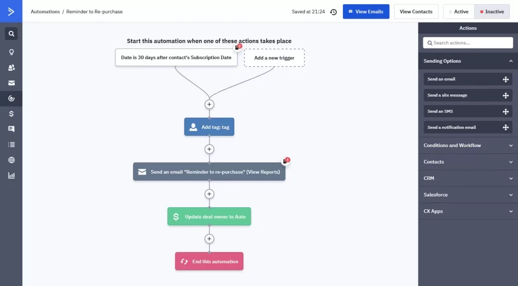 Active Campaign workflow example